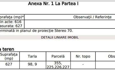 Teren de 616 mp, în Dumbrăveni - 5