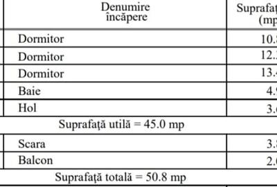 Duplex cu 12 camere cu Teren 1600 Mp în Domnești - 20