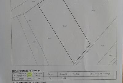 Teren de 2040 mp, în Vernești