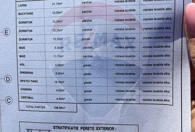 Teren de 1170 mp, în Dumbrăvița - 14