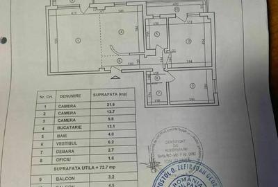 Apartament cu 3 camere decomandat în Ultracentral
