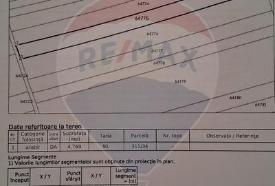 Teren de 4769 mp, în Balotești