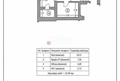 Spațiu comercial, de 201 mp, în Centrul Istoric