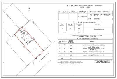 Casă cu 4 camere cu Teren 550 Mp în Crevedia