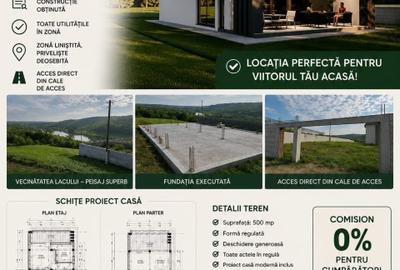 Teren Construcții intravilan de 500 mp, în Șorogari