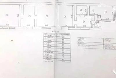 Casă cu 5 camere cu Teren 596 Mp în Central - 10