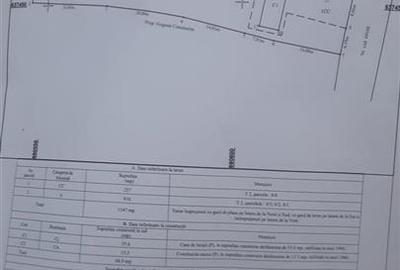 Teren intravilan de 1145 mp, în Breazu - 3