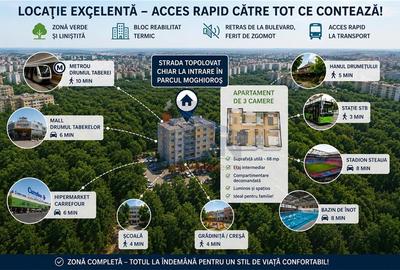 Apartament cu 3 camere semidecomandat în Drumul Taberei
