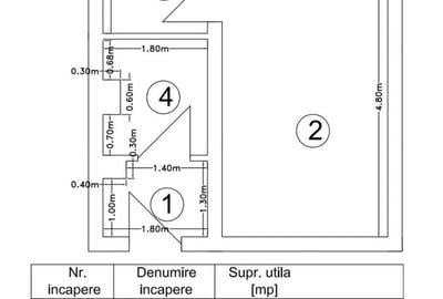 Garsonieră semidecomandată în Gară