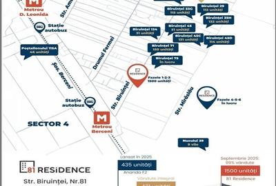 Spațiu comercial, de 64 mp, în Central