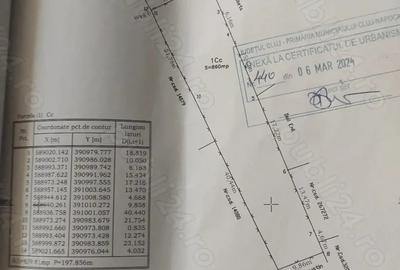 Teren de 860 mp, în Central - 2