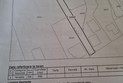 Teren de 950 mp, în Vasile Alecsandri - 1