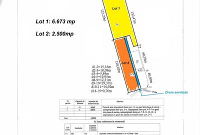 Teren de 2500 mp, în Central