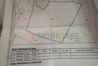 Teren intravilan de 10000 mp, în Ceahlău - 10