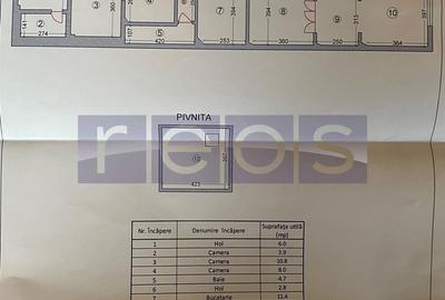 Casă individuală cu 4 camere cu Canalizare în Decebal - 13