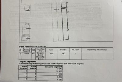 Teren Construcții intravilan de 3330 mp, în Vlădiceasca