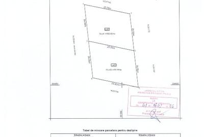 Teren Construcții intravilan de 500 mp, în Periș - 3