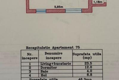 Apartament cu 2 camere în Central