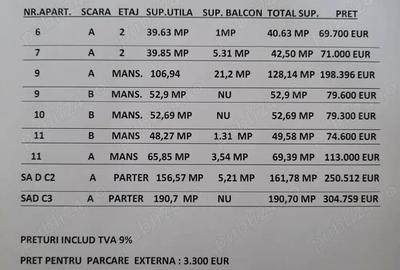 Apartament cu 3 camere decomandat în Șagului - 1