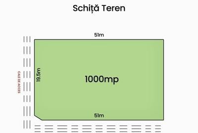 Teren de 1000 mp, în Bucium