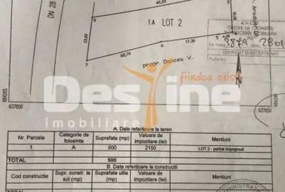 Casă cu 4 camere cu Teren 500 Mp în Bogonos