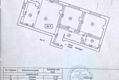 Apartament cu 2 camere decomandat în Km 4