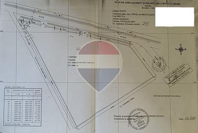 Teren Construcții intravilan de 6697 mp, în Periș
