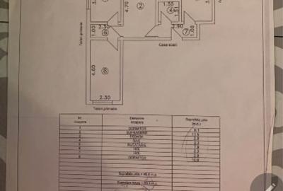 Apartament cu 3 camere semidecomandat în Central