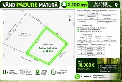 Teren de 2100 mp, în Mihăești