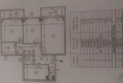 Apartament cu 3 camere decomandat, mobilat în Drumul Taberei