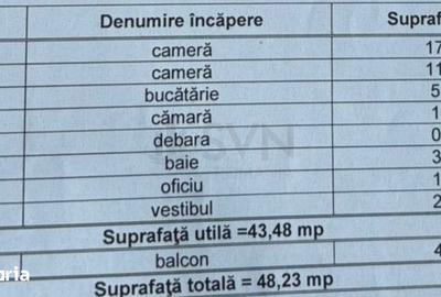 Apartament cu 2 camere, mobilat în 1 Mai - 2