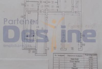 Casă cu 5 camere cu Teren 500 Mp în Valea Lupului
