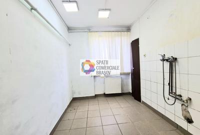 Spațiu comercial, de 55 mp, în Astra - 6