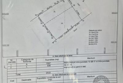 Teren de 3533 mp, în Poiana Lacului - 1