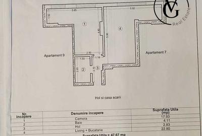 Apartament cu 2 camere decomandat, mobilat în Far - 6