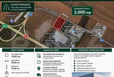 Teren de 3000 mp, în Păulești - 2