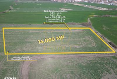 Teren de 14000 mp, în Sânandrei