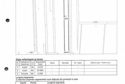 Teren de 28281 mp, în Exterior Vest - 1
