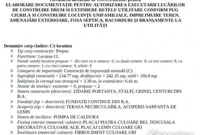 Teren Construcții intravilan de 903 mp, în Sălicea - 3