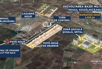 Teren Construcții intravilan de 50000 mp, în Mihail Kogălniceanu - 1