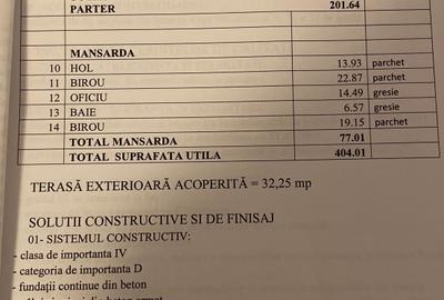 Spațiu comercial, de 404 mp, în Arduzel - 2
