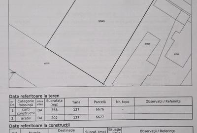 Teren de 560 mp, în Exterior Vest