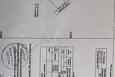 Teren în Glâmbocu - 8