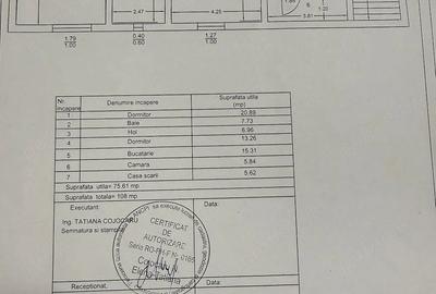 Casă cu 4 camere cu Teren 1250 Mp în Lipănești - 3