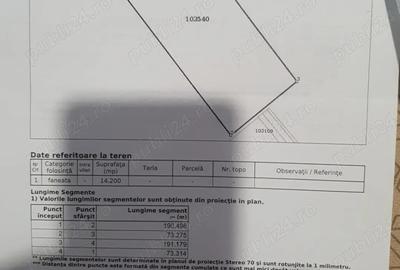 Teren de 14200 mp, în Central - 2