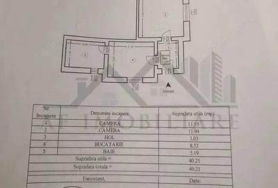 Casă cu 2 camere cu Teren 163 Mp în Filiași