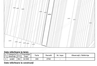 Teren de 14500 mp, în Ivăncești - 2