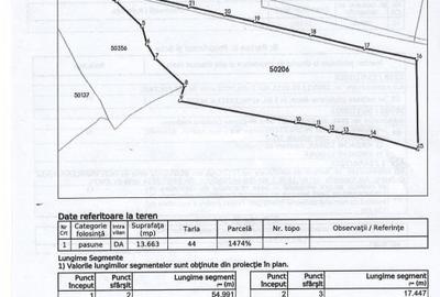 Teren Construcții intravilan de 13665 mp, în Lepșa - 3