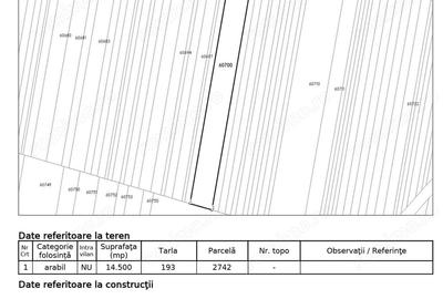 Teren de 14500 mp, în Ivăncești - 2