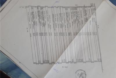 Teren de 22756 mp, în Vânători - 6